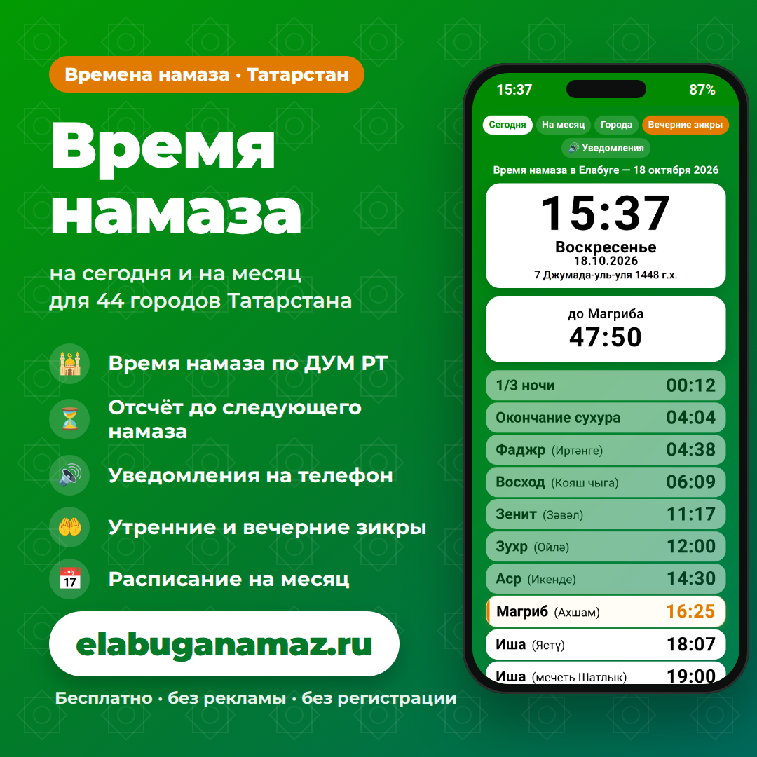 Время намаза для 44 городов Татарстана: отсчёт, уведомления, зикры, расписание на месяц
